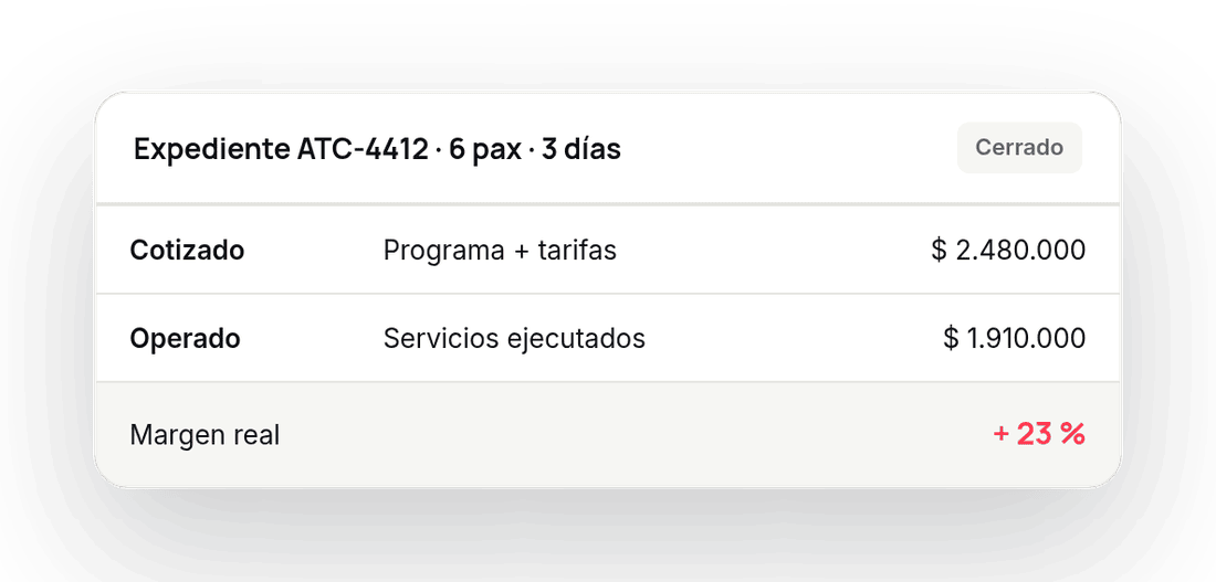 Vista ilustrativa de expediente y costo real por servicio