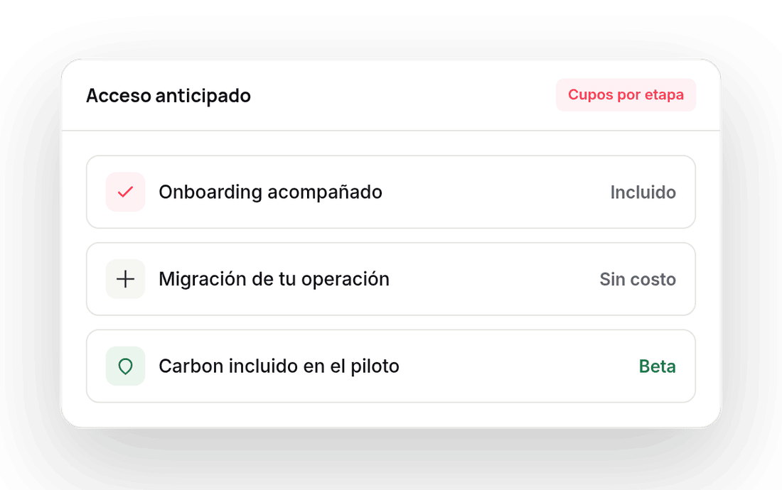 Acceso anticipado